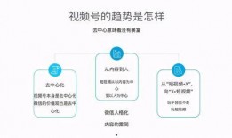 吃瓜娱乐号变现模式,揭秘吃瓜娱乐号变现的五大秘籍